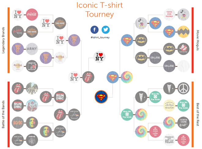 Iconic T-Shirt Tournament Bracket