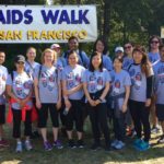 AIDS Walk Team Names