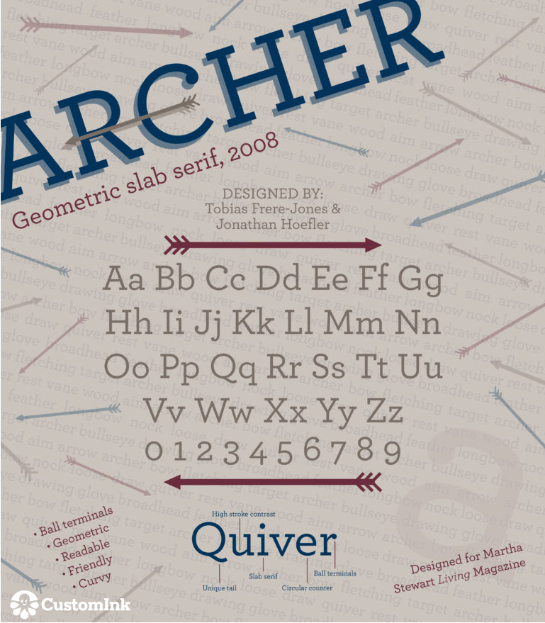 archer-font-of-the-week
