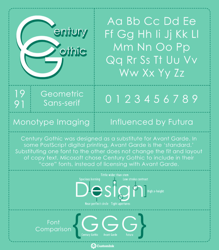 century-gothic-font-of-the-week
