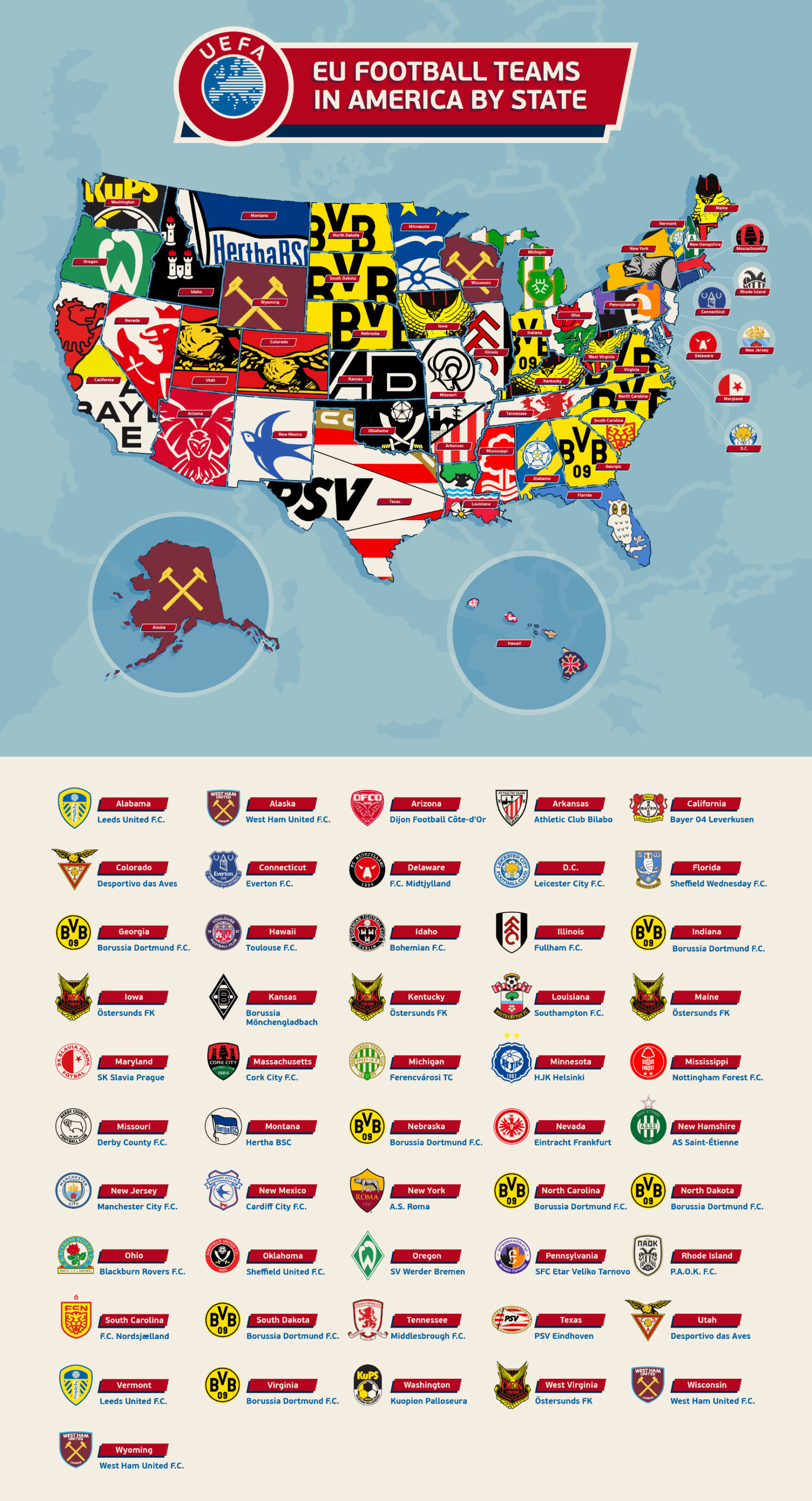 US Soccer Fandom vs. European Football Fandom (Mapped) Custom Ink