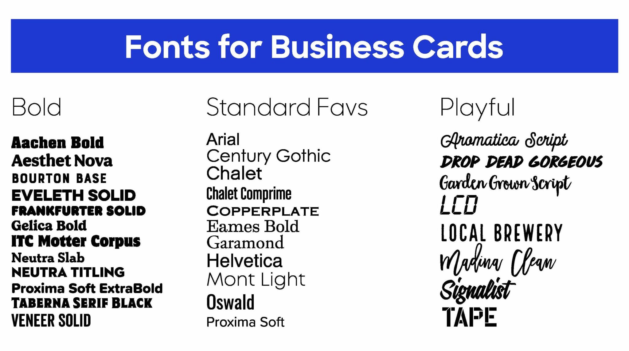 presentation card font